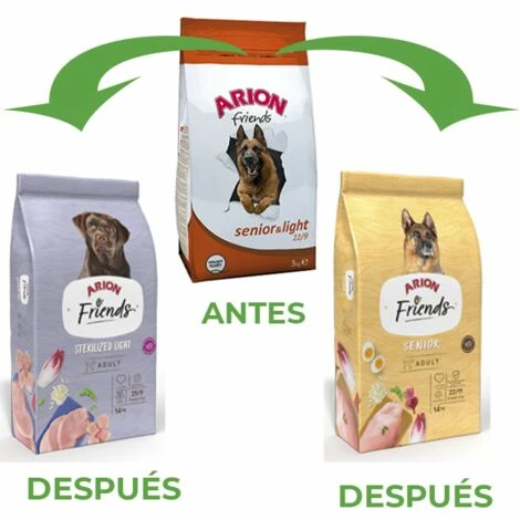 Nourriture Pour ChienS ARION Friends Senior 14 Kg 4 Nourriture Pour ChienS ARION Friends Senior 14 Kg – Image 2