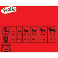 FROLIC Croquettes Au Boeuf Pour Chien 4x4kg -Alimentation Pour Chien Boutique 51906106 4