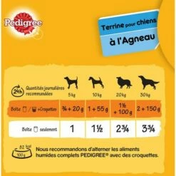 PEDIGREE 12 Boîtes En Terrine Pâtée Pour Chien 3 Variétés 410g (2x6) -Alimentation Pour Chien Boutique 56374252 4