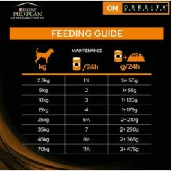 PURINA VETERINARY DIETS PURINA Pro Plan - Veterinary Diets - Croquette Pour Chien Obesity Management -Alimentation Pour Chien Boutique 59309579 3