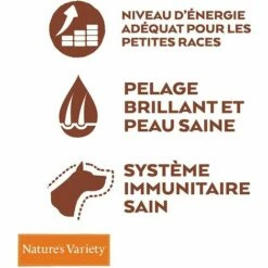 Nature's Variety - Croquette Pour Chien Adult Original - Poulet -Alimentation Pour Chien Boutique 59310663 5