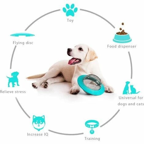 EINEMGELD 1 Distributeur De Friandises Pour Chiens,Jouet Pour Chien,mangeoire Pour Chien à Manger Lente IQ Treat Ball Distributeur De Nourriture Interactive Puzzle Jouets Pour Chiot 5 EINEMGELD 1 Distributeur De Friandises Pour Chiens,Jouet Pour Chien,mangeoire Pour Chien à Manger Lente IQ Treat Ball Distributeur De Nourriture Interactive Puzzle Jouets Pour Chiot – Image 3